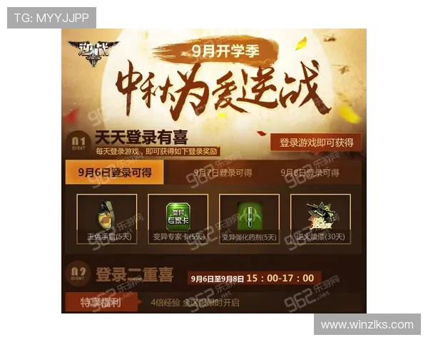 尊龙游戏优惠活动优惠规则详解让你玩得更尽兴享受更多福利